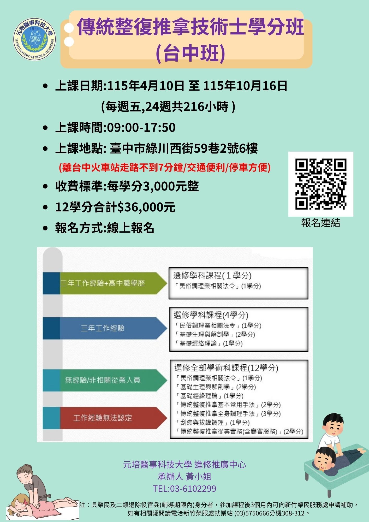 11504期傳統整復學分班-台中