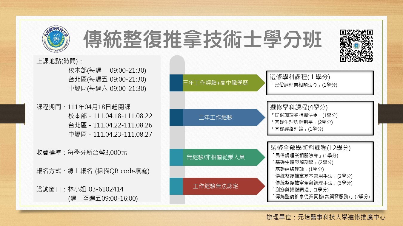 11104整復推拿學分班DM