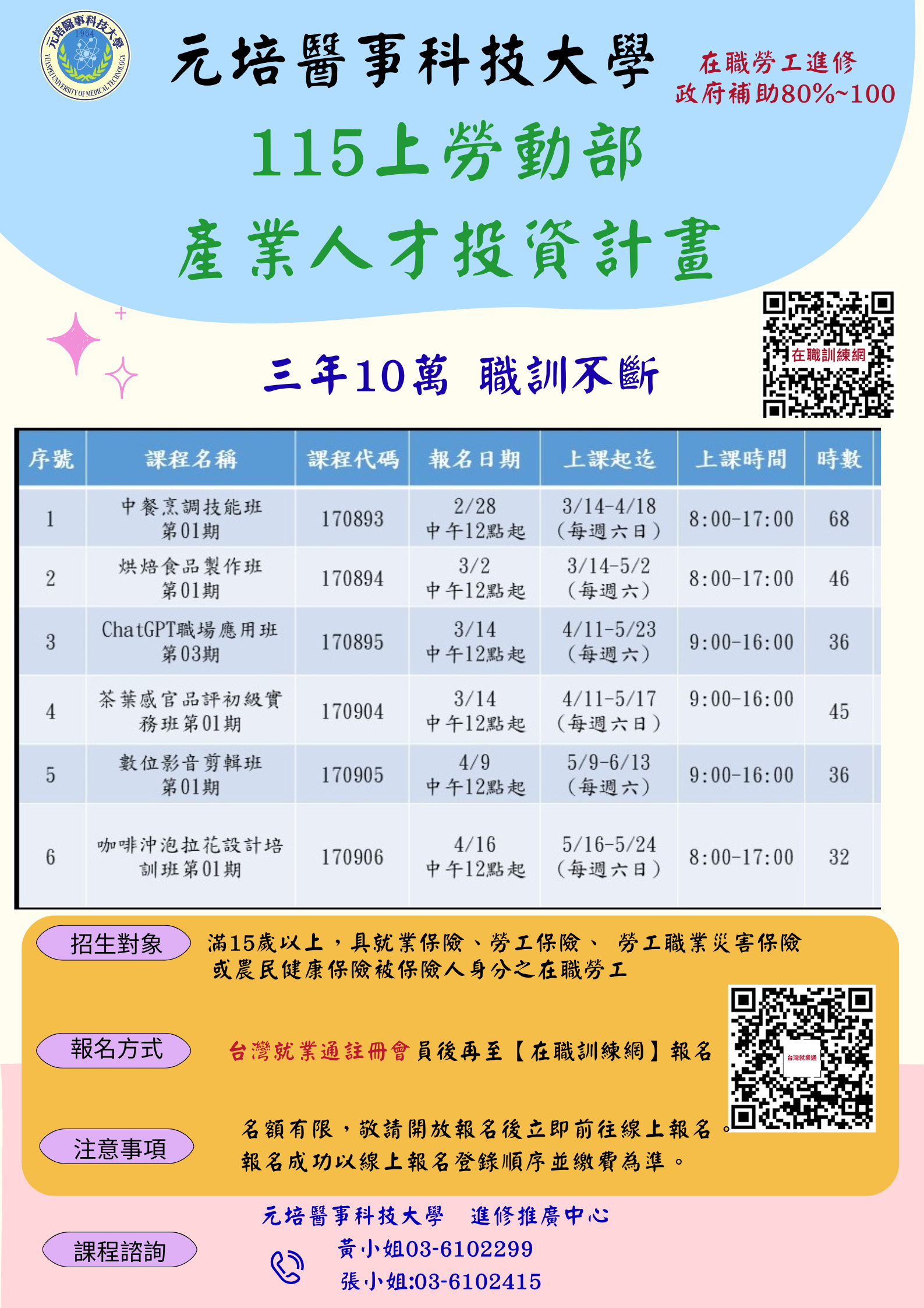 115產業人才投資方案